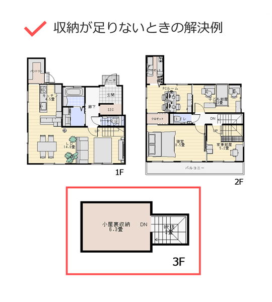 ���[���K�v�ȂƂ��̊��p��