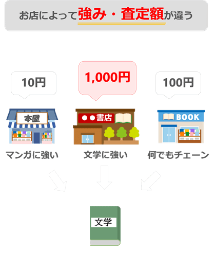 ẌႢ