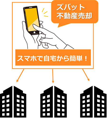 ズバット流れ